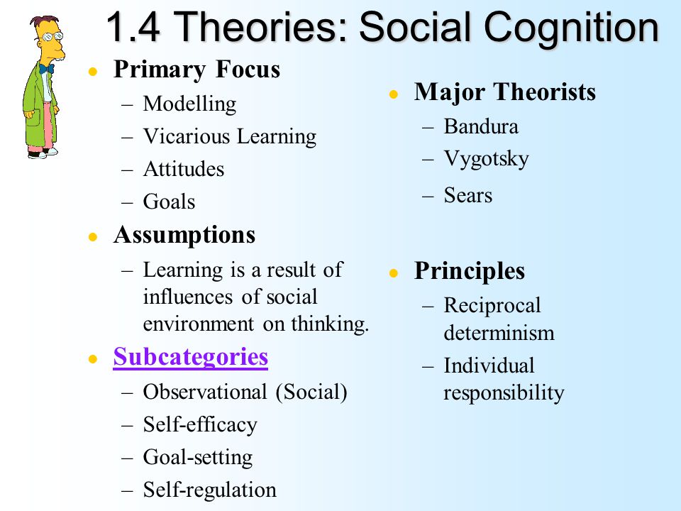 1.4 Theories: Social Cognition