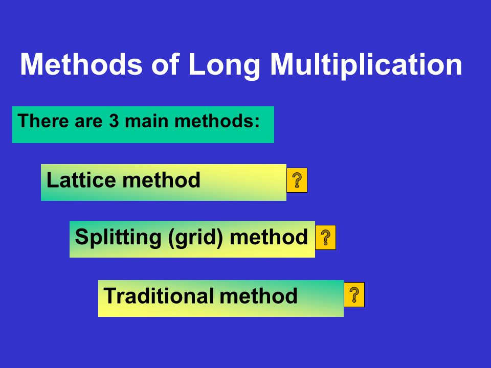 Methods of Long Multiplication