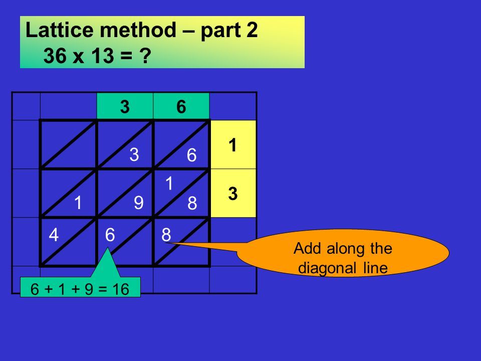Lattice method – part 2 36 x 13 =