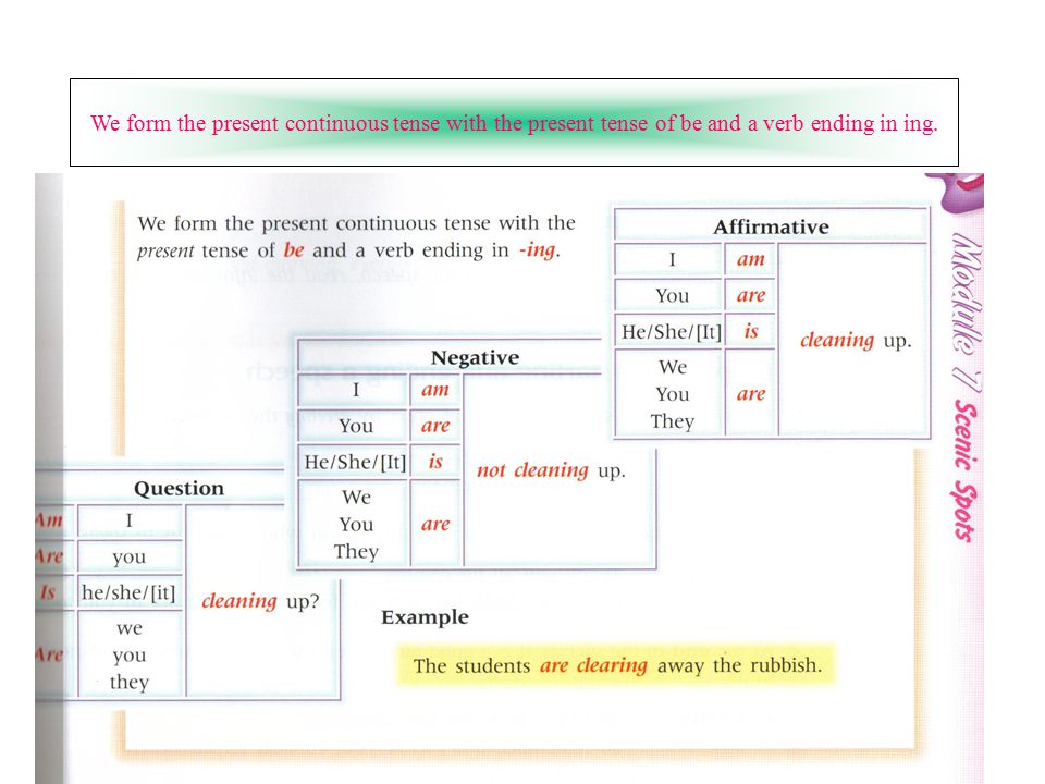 We form the present continuous tense with the present tense of be and a verb ending in ing.
