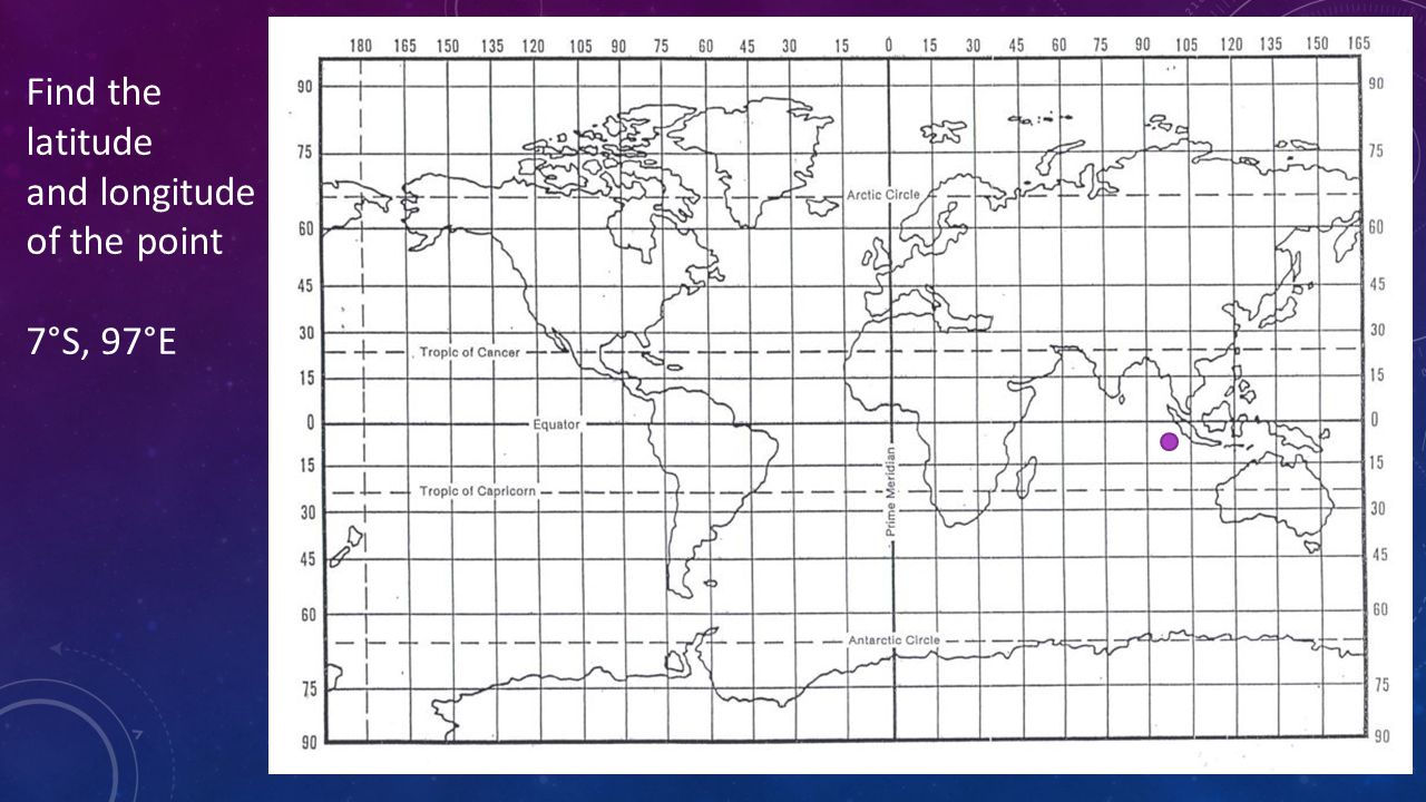 Find the latitude and longitude of the point 7°S, 97°E