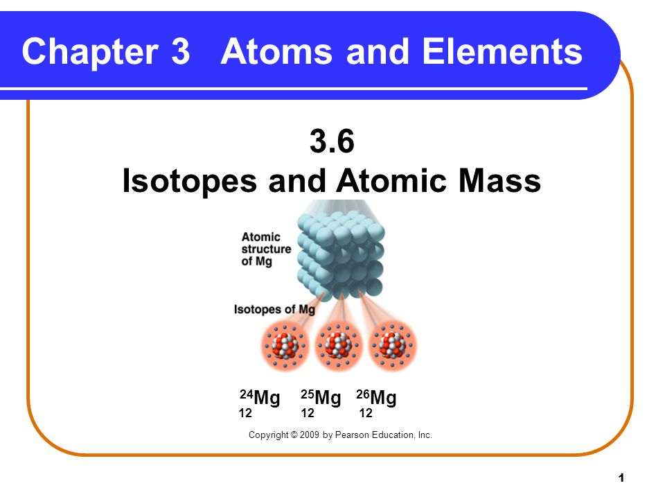 Chapter 3 Atoms and Elements