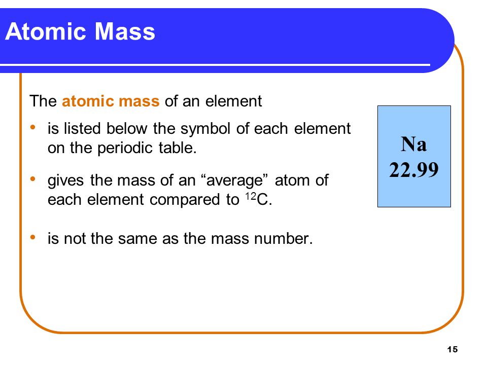 Atomic Mass Na The atomic mass of an element