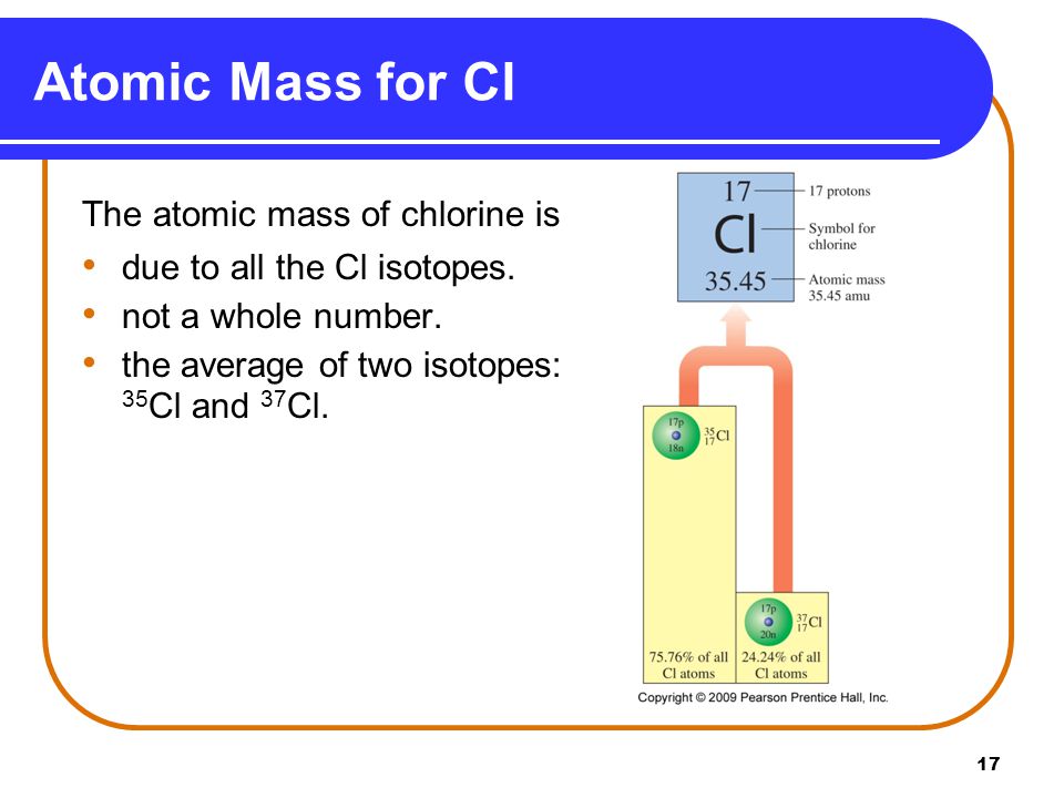 Atomic Mass for Cl The atomic mass of chlorine is