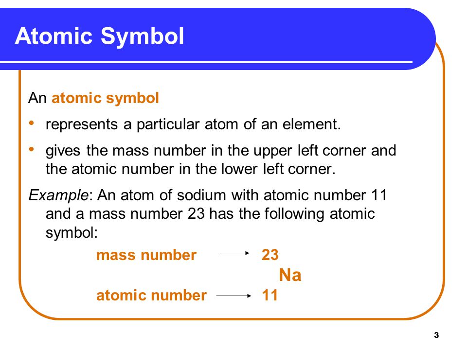Atomic Symbol An atomic symbol