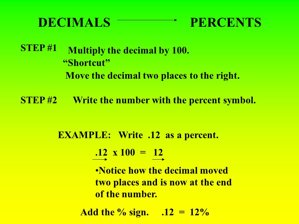 DECIMALS PERCENTS STEP #1 Multiply the decimal by 100. Shortcut