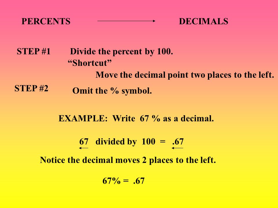 PERCENTS DECIMALS. STEP #1. Divide the percent by 100. Shortcut Move the decimal point two places to the left.
