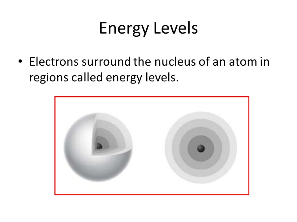 Energy Levels Electrons surround the nucleus of an atom in regions called energy levels.