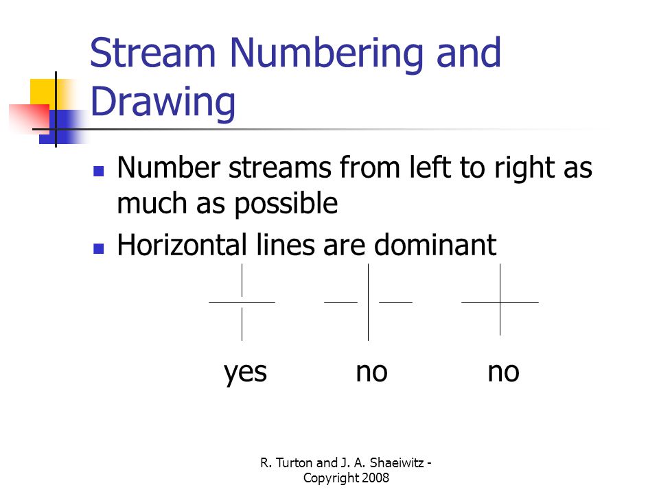 Stream Numbering and Drawing
