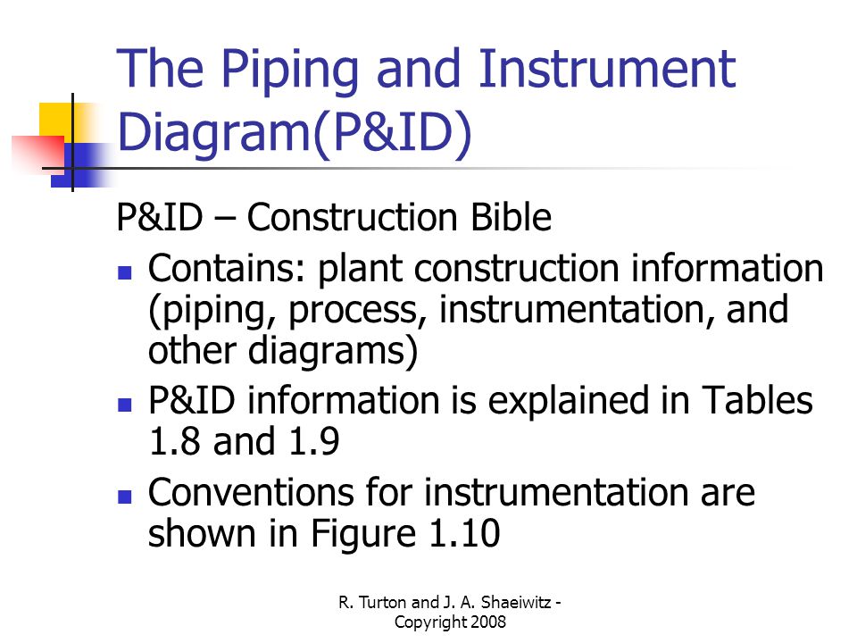 The Piping and Instrument Diagram(P&ID)