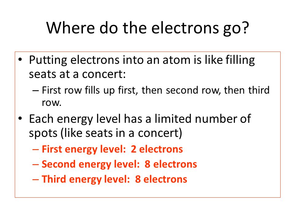 Where do the electrons go