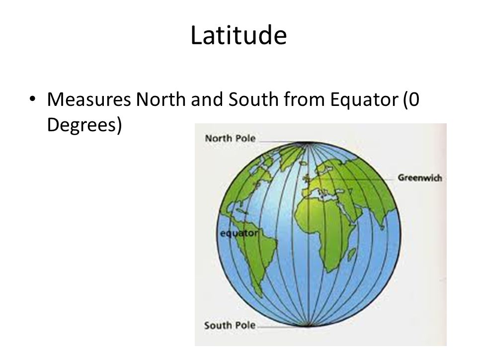 Latitude Measures North and South from Equator (0 Degrees)