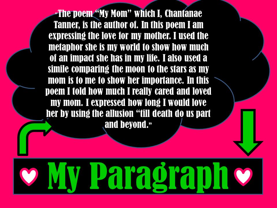 The poem My Mom which I, Chantanae Tanner, is the author of