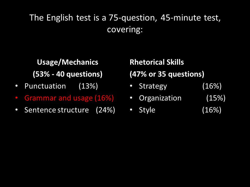 The English test is a 75-question, 45-minute test, covering: