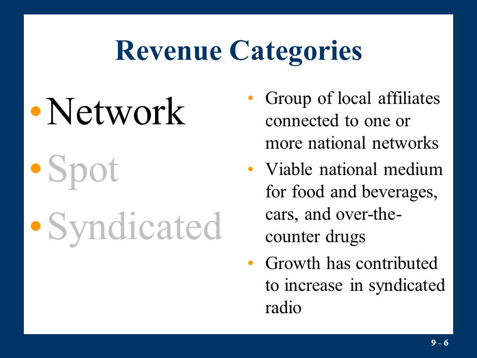 Network Spot Syndicated Revenue Categories