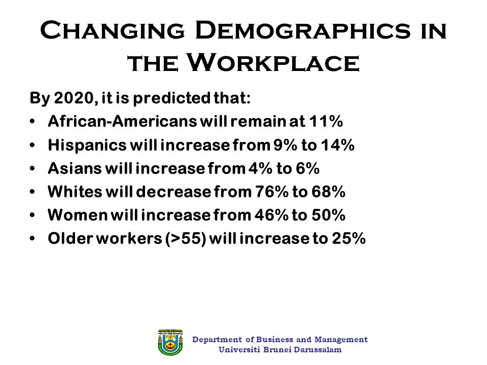 Changing Demographics in the Workplace