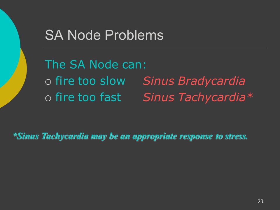 SA Node Problems The SA Node can: fire too slow fire too fast