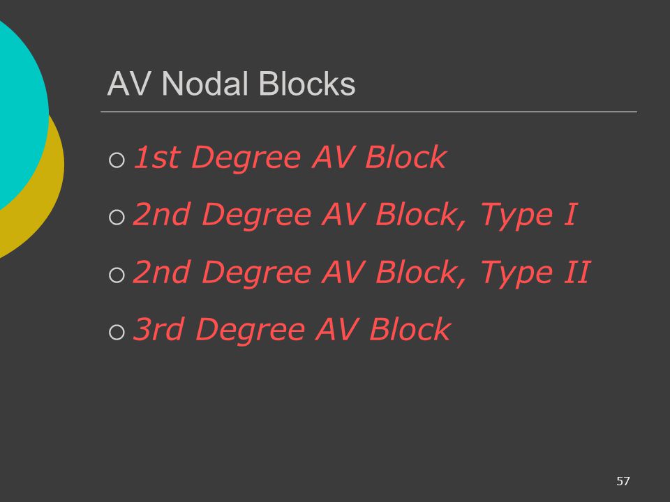 AV Nodal Blocks 1st Degree AV Block 2nd Degree AV Block, Type I