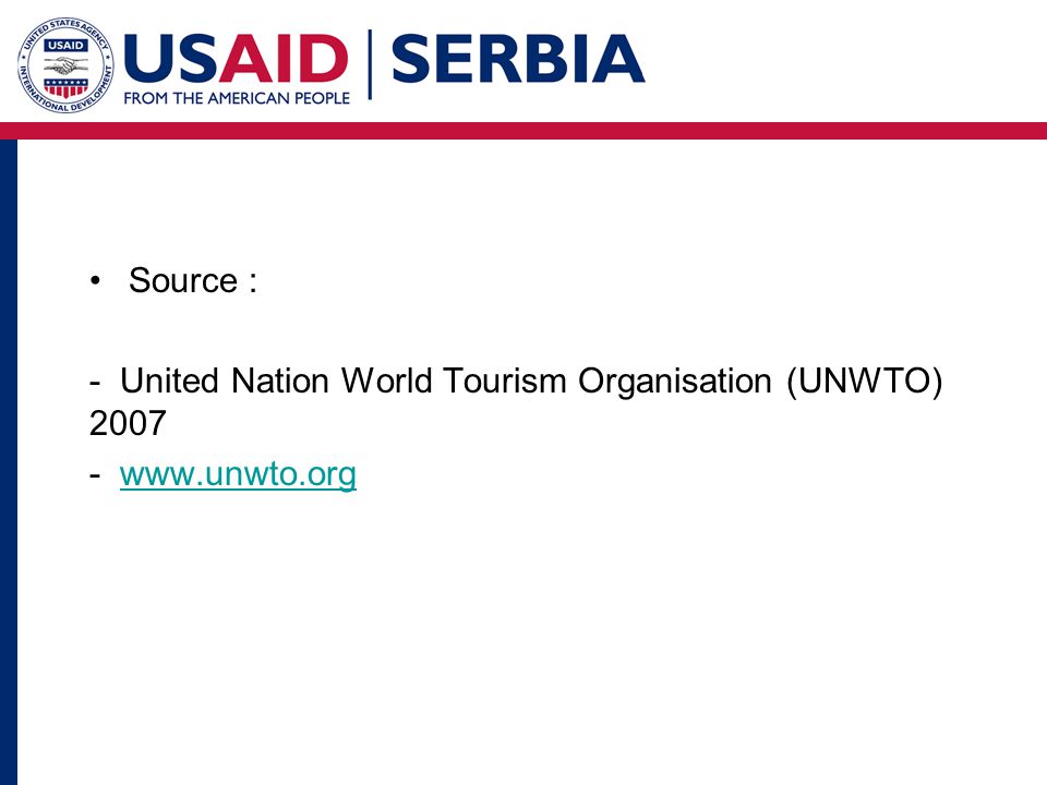Source : - United Nation World Tourism Organisation (UNWTO)