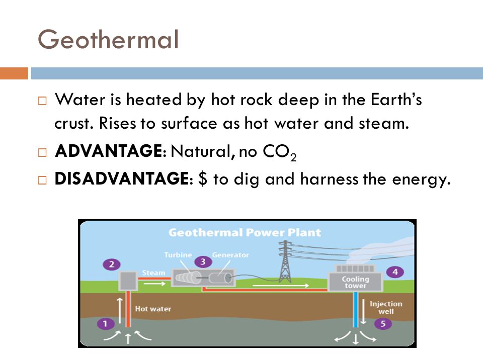 Geothermal Water is heated by hot rock deep in the Earth’s crust. Rises to surface as hot water and steam.