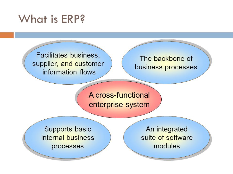 What is ERP A cross-functional enterprise system