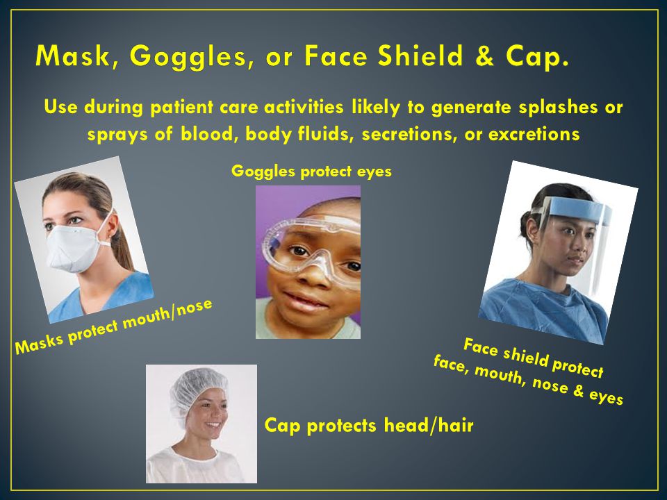 Mask, Goggles, or Face Shield & Cap.