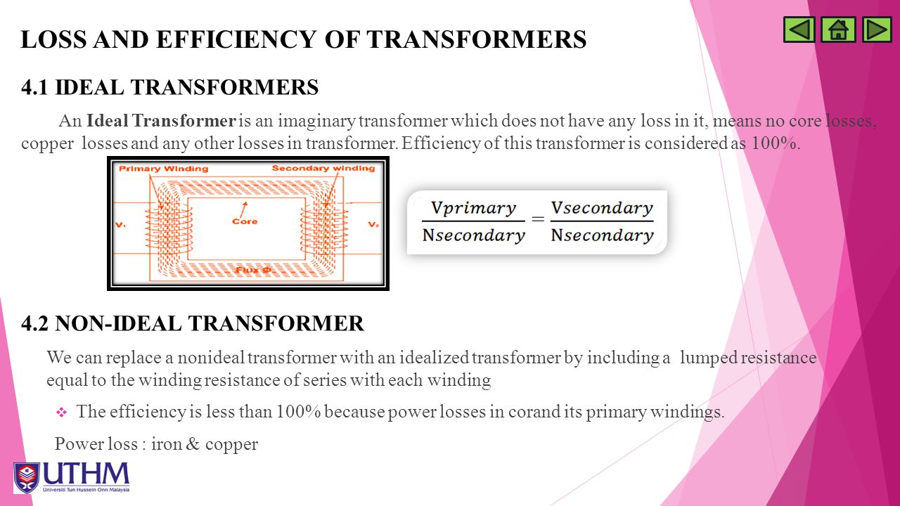 LOSS AND EFFICIENCY OF TRANSFORMERS