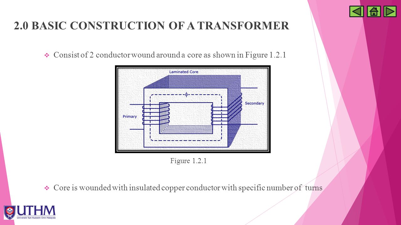 2.0 BASIC CONSTRUCTION OF A TRANSFORMER