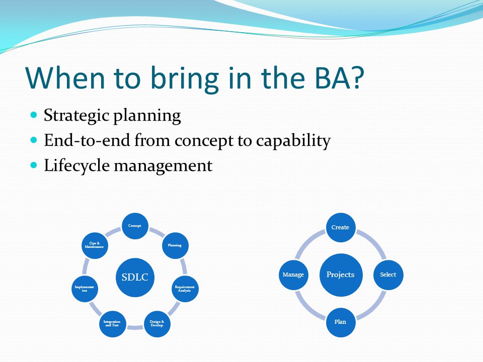 When to bring in the BA Strategic planning