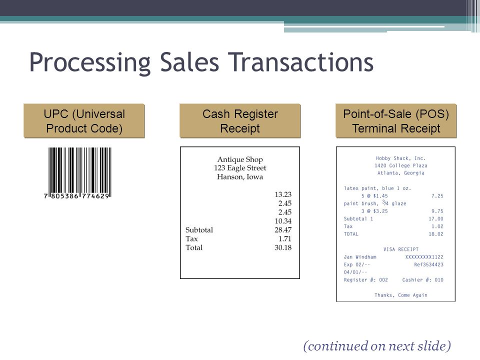 Processing Sales Transactions
