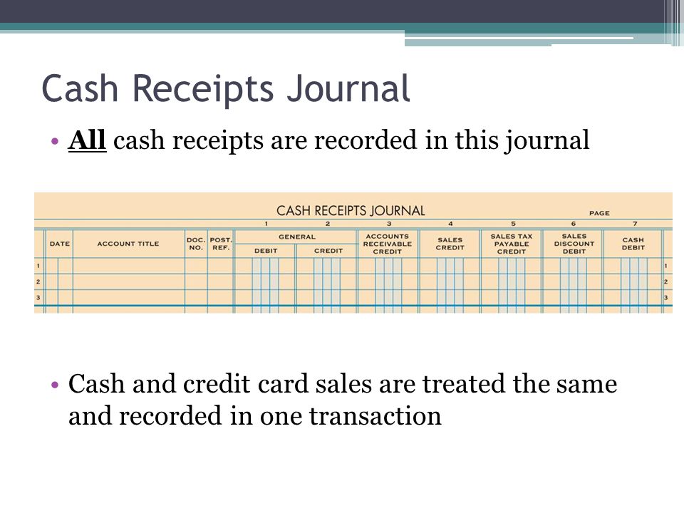 Cash Receipts Journal All cash receipts are recorded in this journal