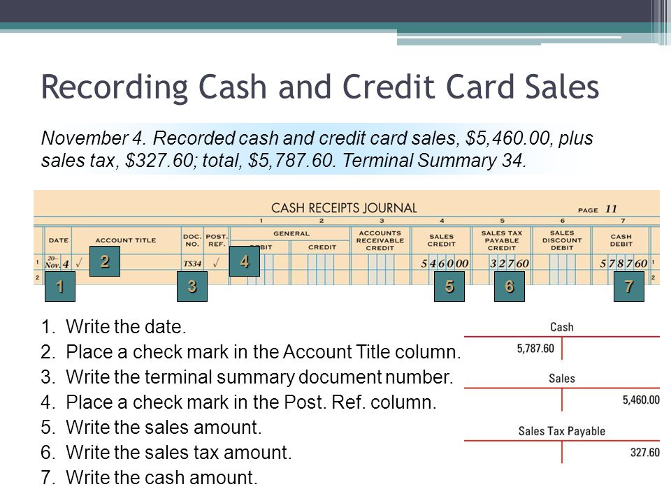 Recording Cash and Credit Card Sales