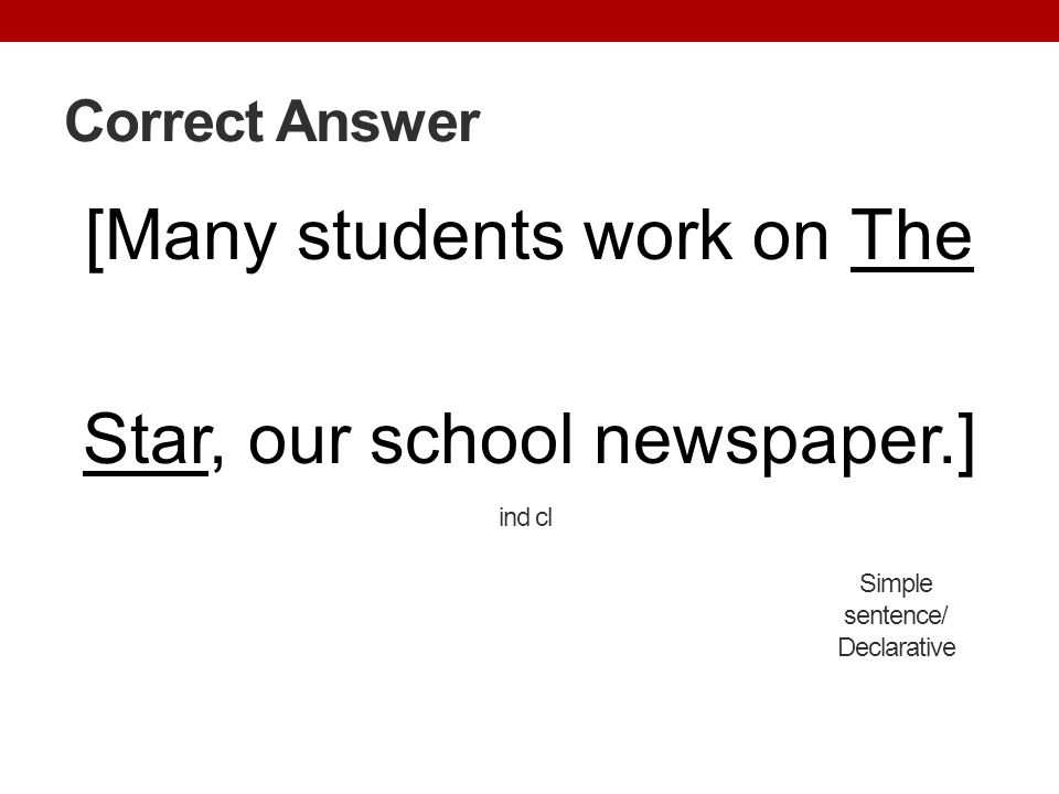 [Many students work on The Star, our school newspaper.]