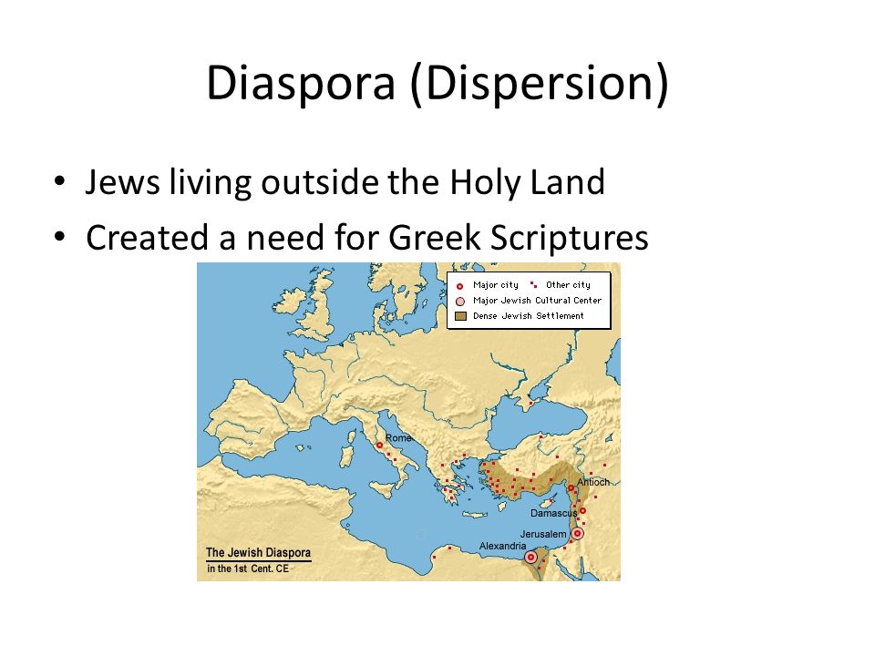 Diaspora (Dispersion)