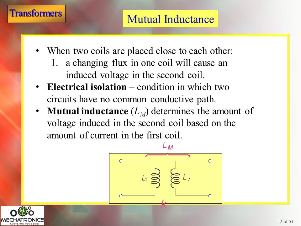 Mutual Inductance When two coils are placed close to each other: