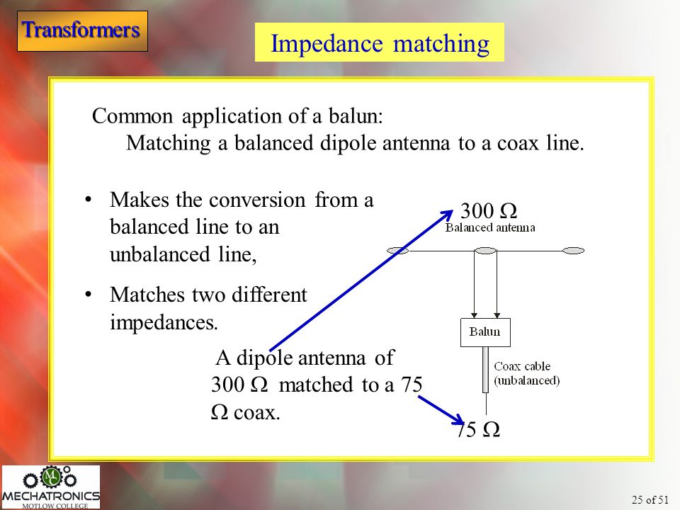 Impedance matching Common application of a balun: