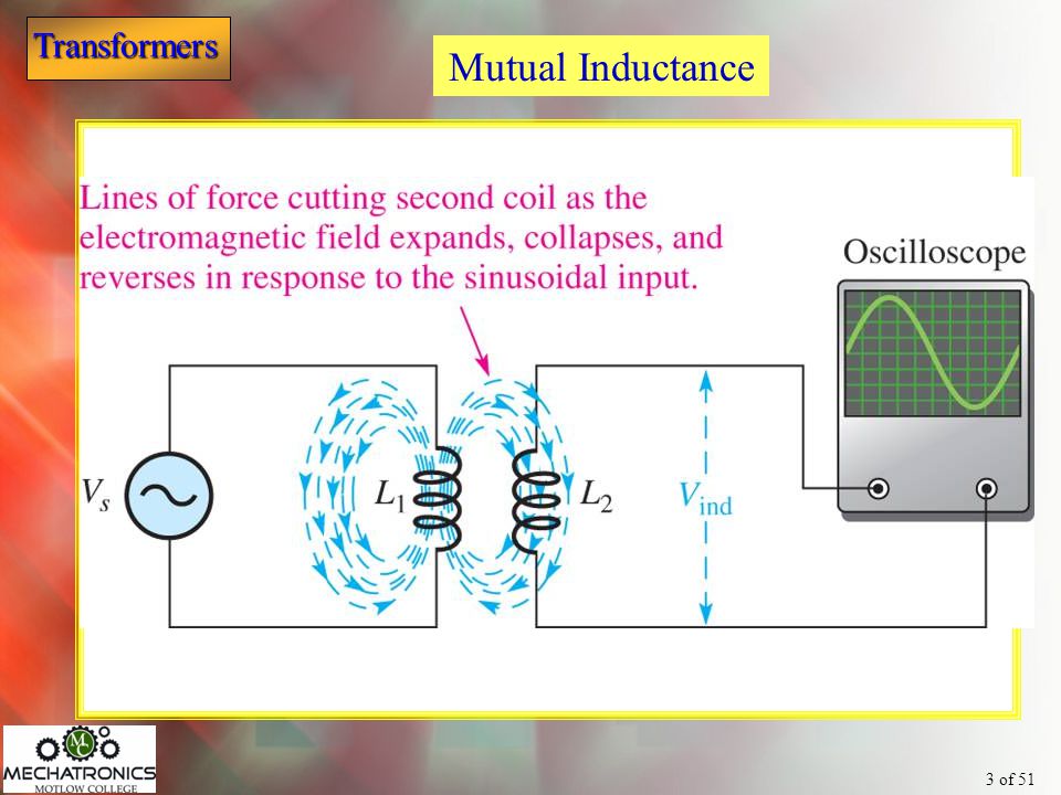 Mutual Inductance