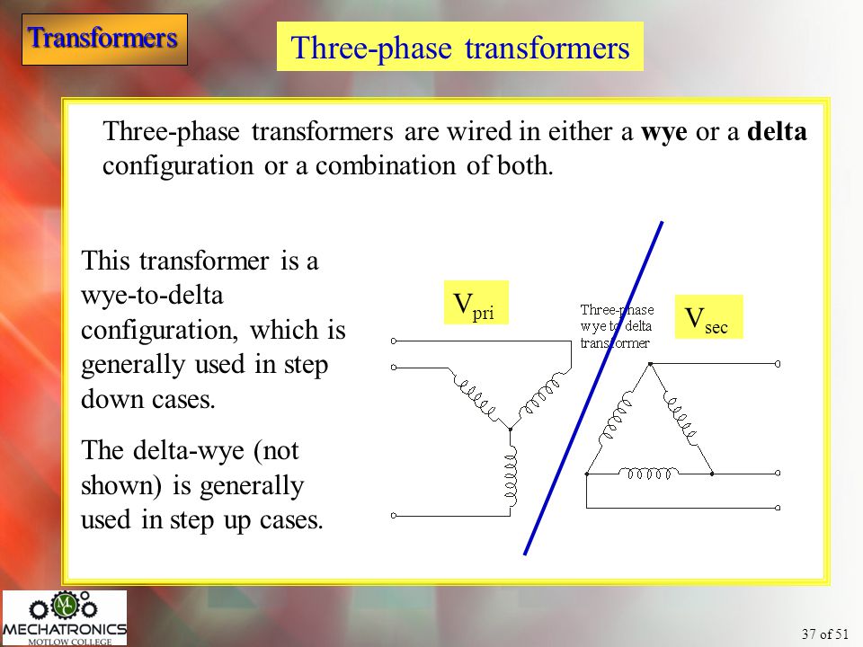 Three-phase transformers