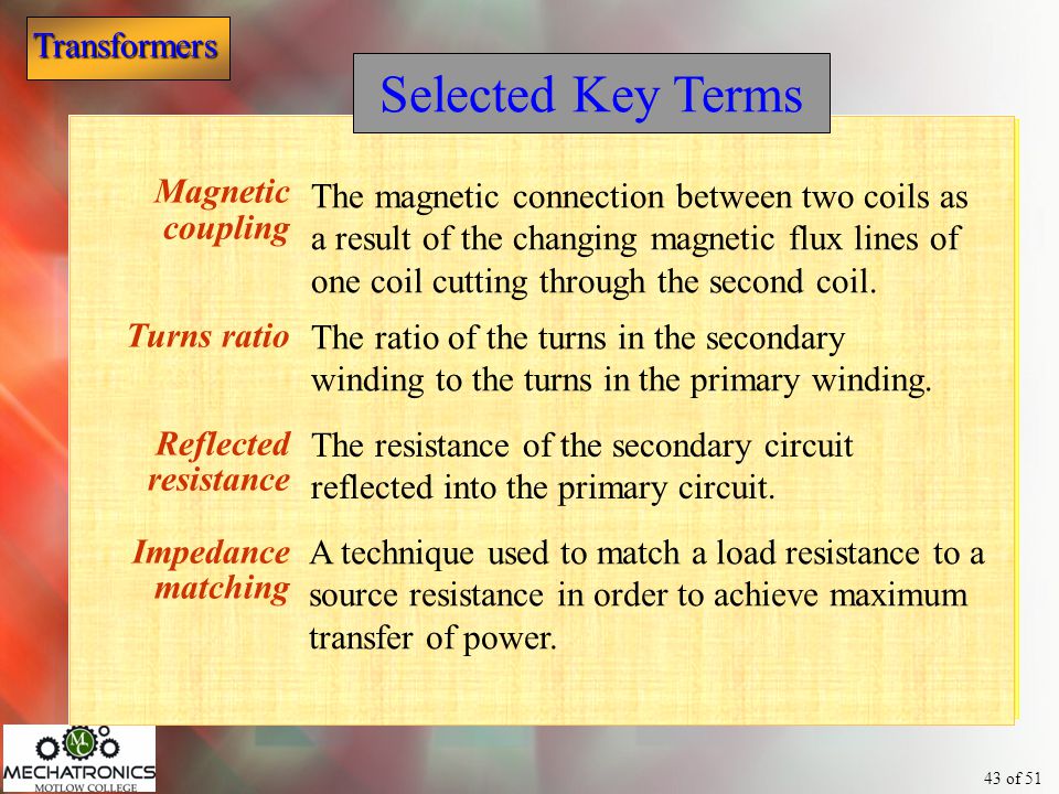 Selected Key Terms Magnetic coupling