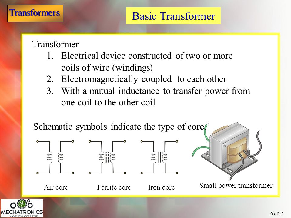 Basic Transformer Transformer