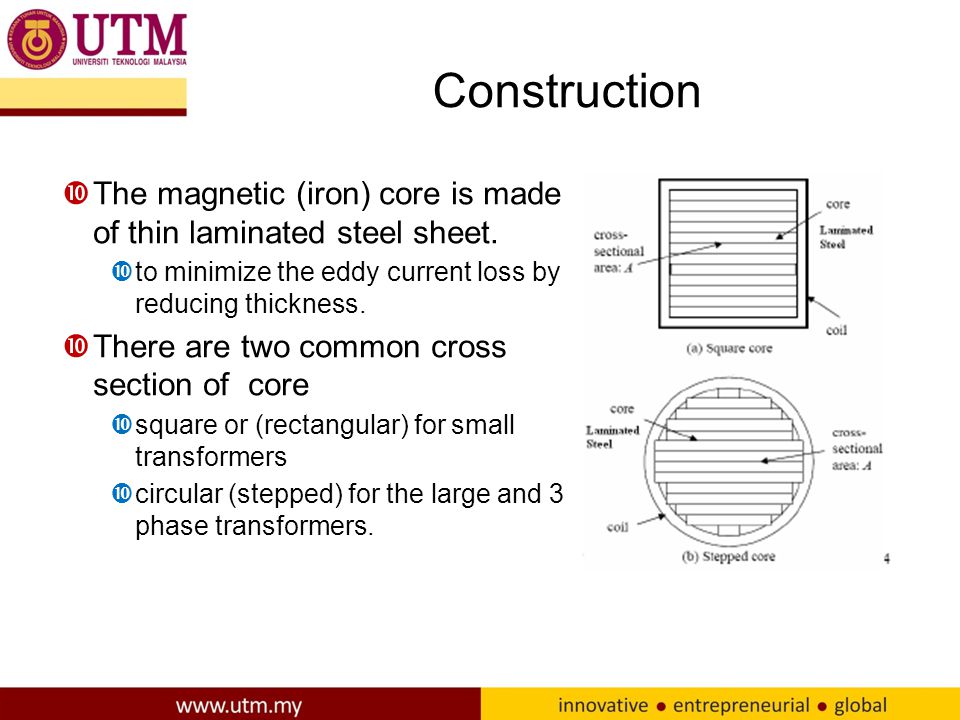 Construction The magnetic (iron) core is made of thin laminated steel sheet. to minimize the eddy current loss by reducing thickness.