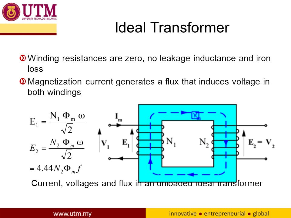 Ideal Transformer Winding resistances are zero, no leakage inductance and iron loss.