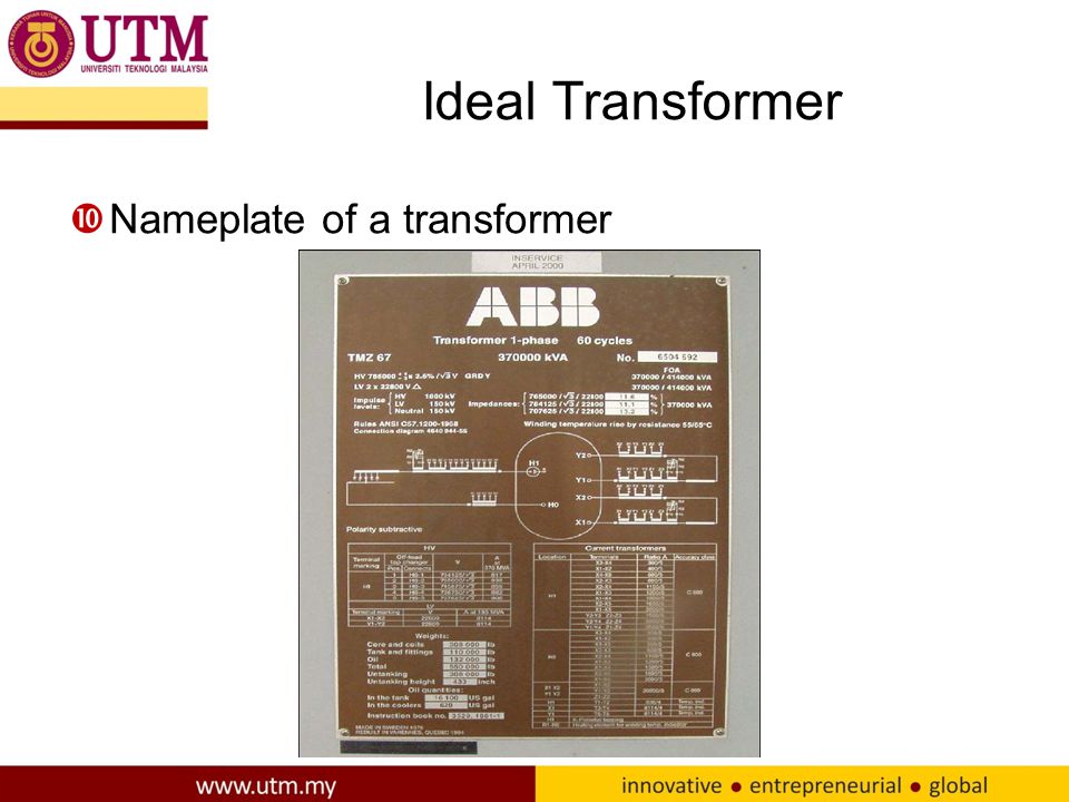 Ideal Transformer Nameplate of a transformer