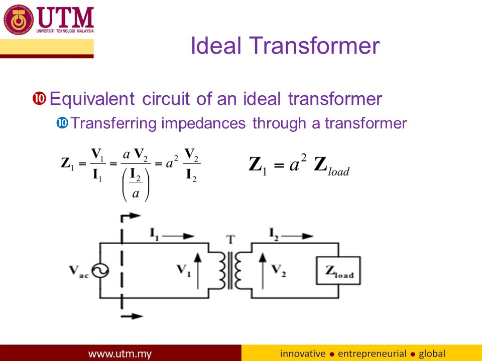 Ideal Transformer Equivalent circuit of an ideal transformer
