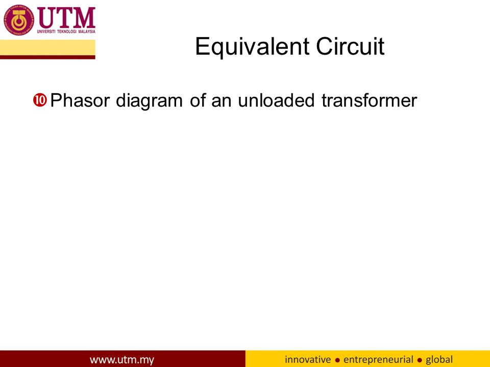 Equivalent Circuit Phasor diagram of an unloaded transformer