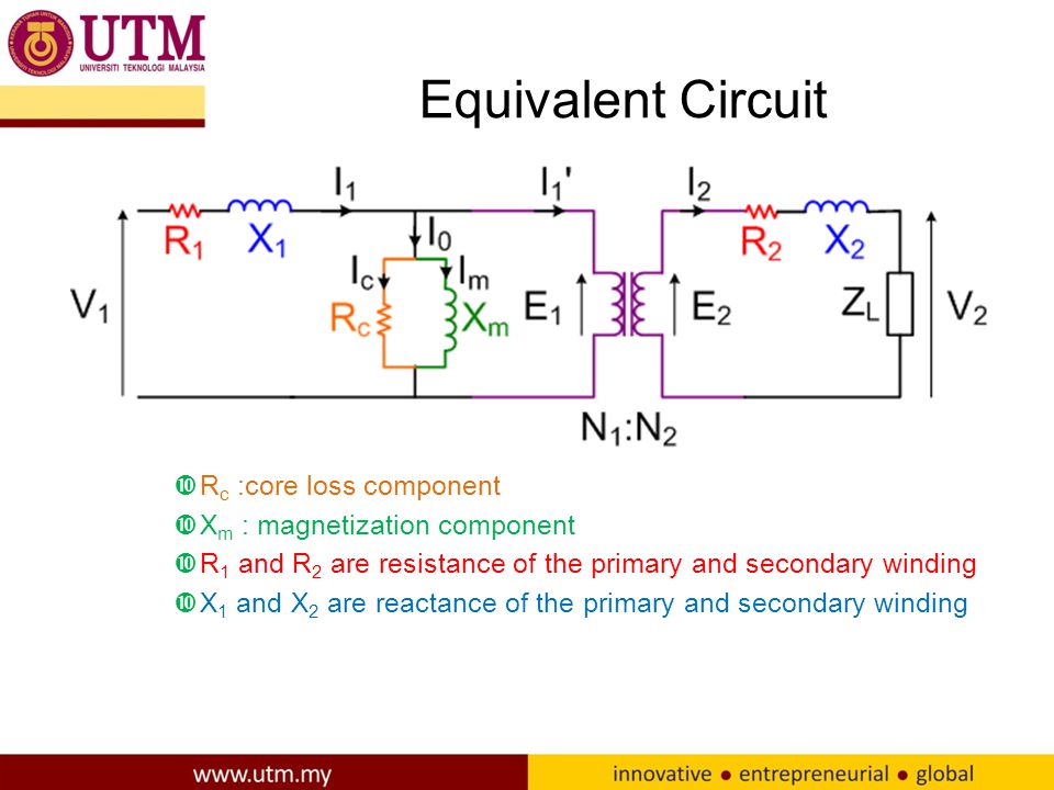 Equivalent Circuit Rc :core loss component