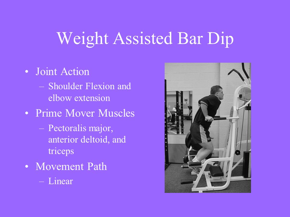 Weight Assisted Bar Dip