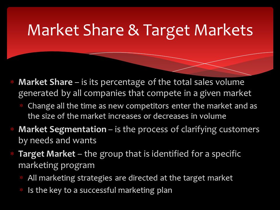 Market Share & Target Markets
