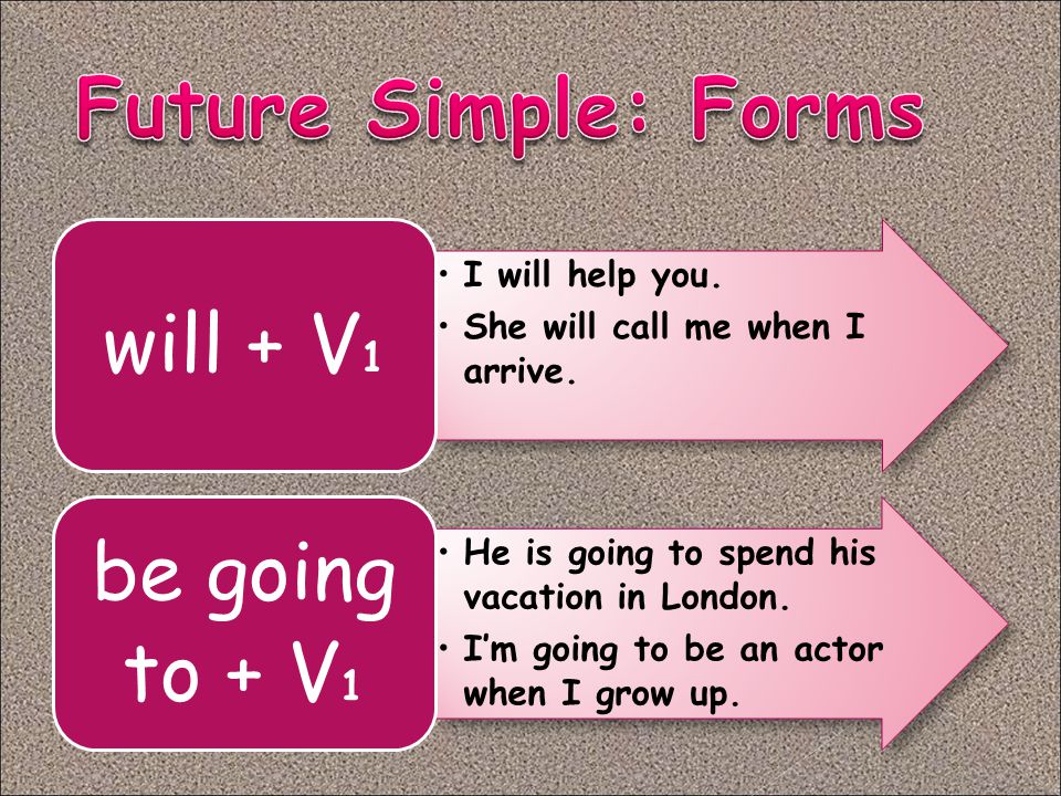 Future Simple: Forms will + V1 be going to + V1 I will help you.