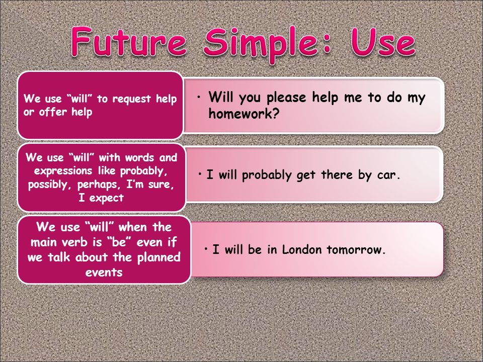 Future Simple: Use Will you please help me to do my homework